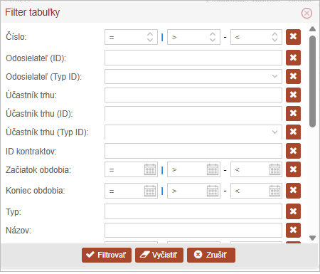 Filter_tabulky_Reporty_Admin
