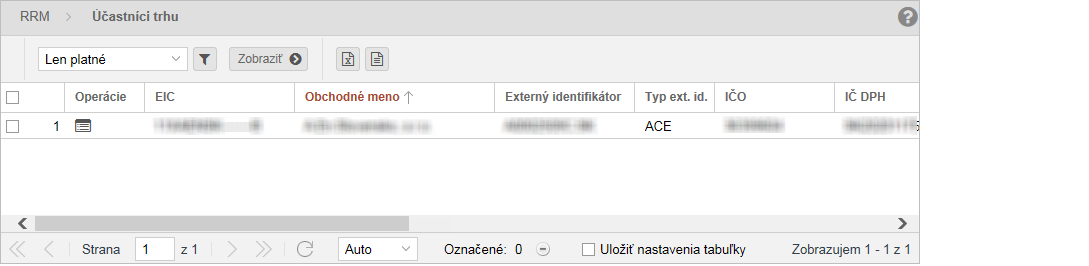 Ucastnici_trhu