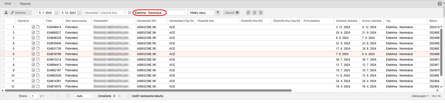 Zoznam_Elektrina_Nominacie