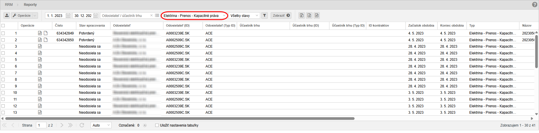 Zoznam_Elektrina_Prenos_Kap_Prava
